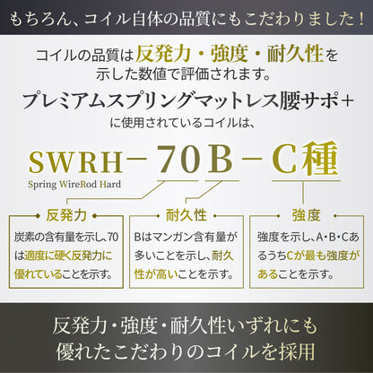 【GOKUMINのベストセラーから新モデル登場！】 プレミアムスプリングマットレス腰サポ