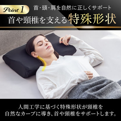 【GOKUMINのベストセラーが進化！】プレミアム低反発枕plus+