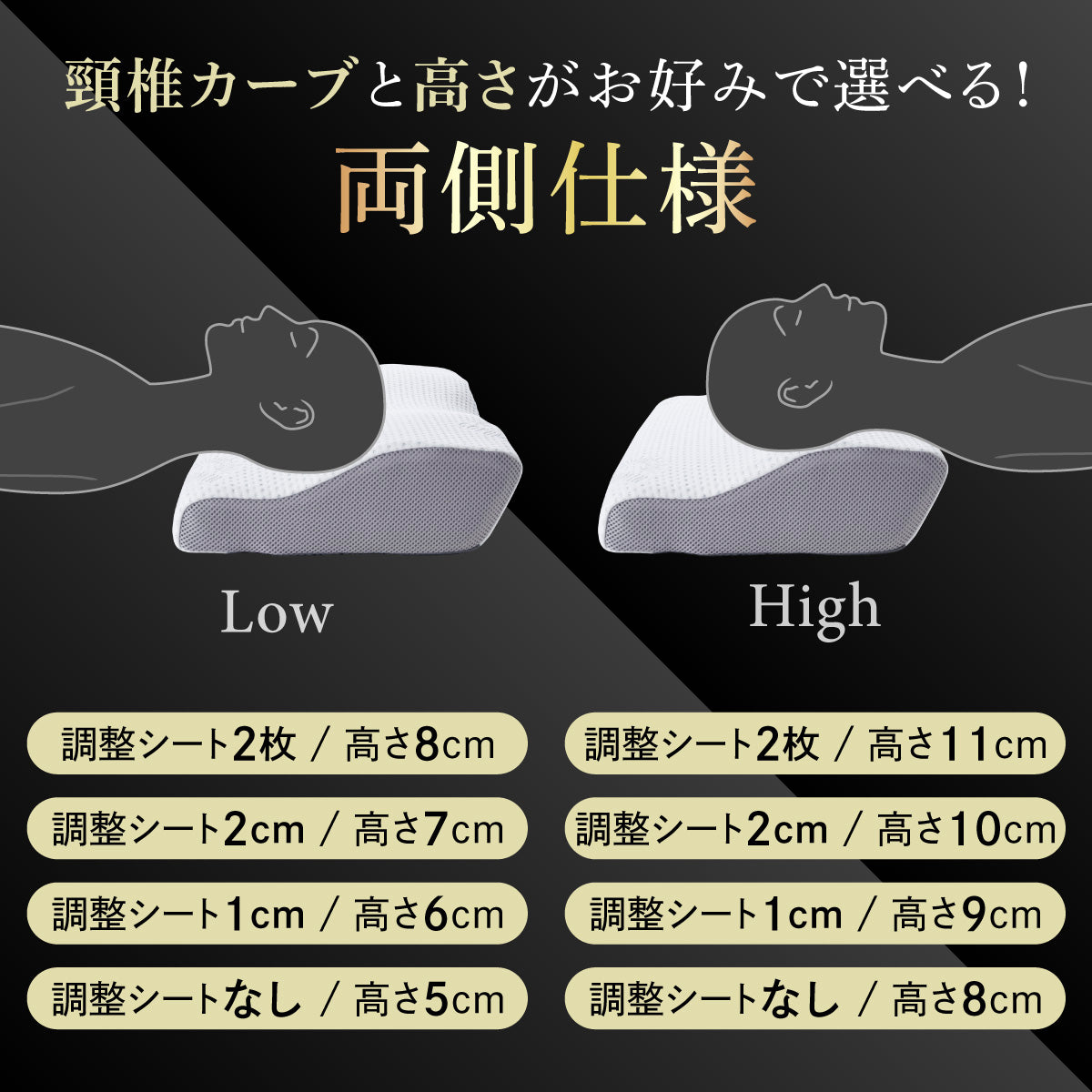 【GOKUMINのベストセラーが進化！】プレミアム低反発枕plus+