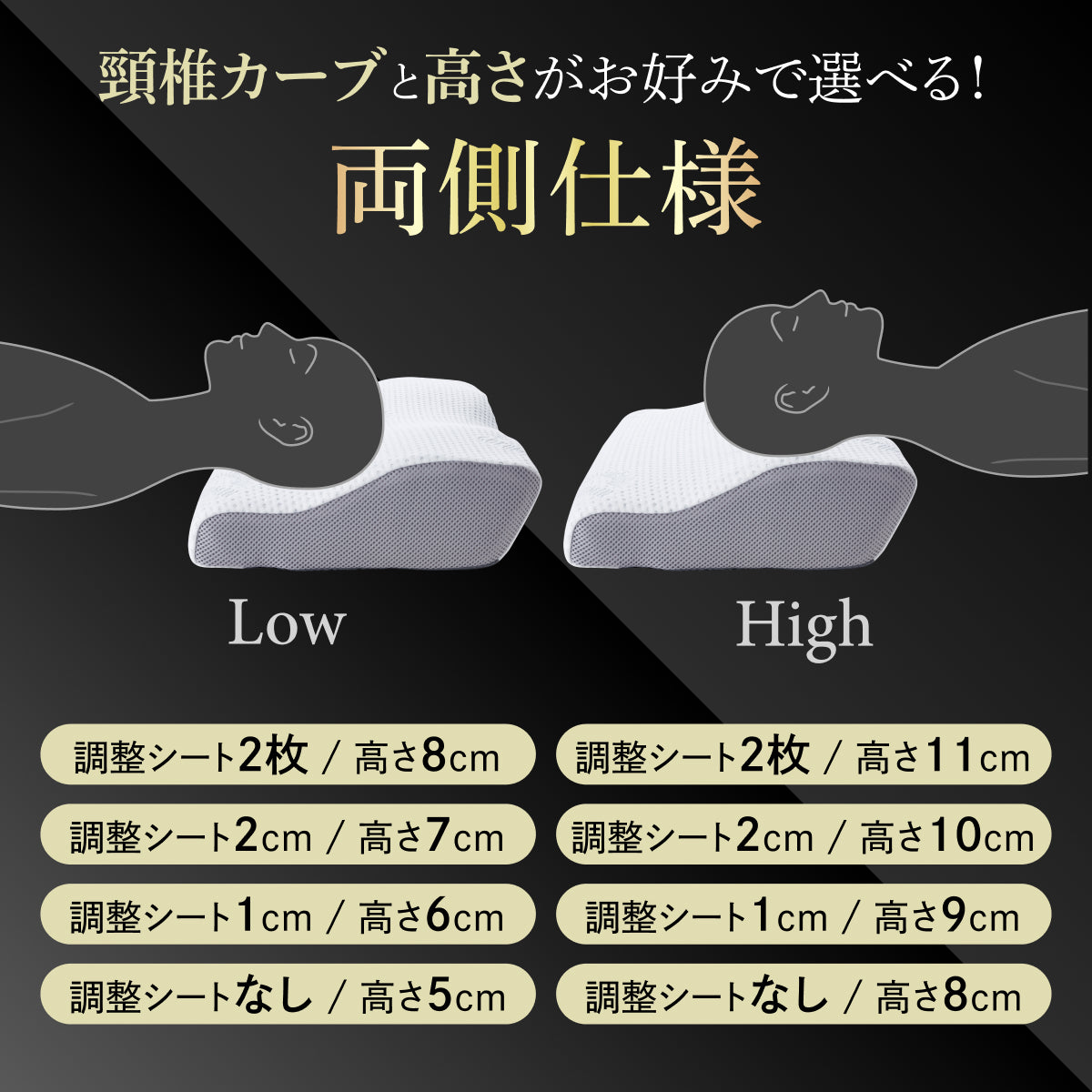【GOKUMINのベストセラーが進化！】プレミアム低反発枕plus+
