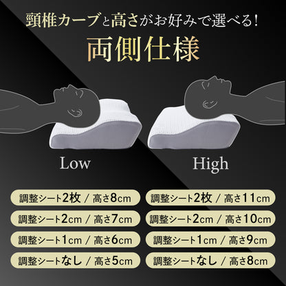 【GOKUMINのベストセラーが進化！】プレミアム低反発枕plus+