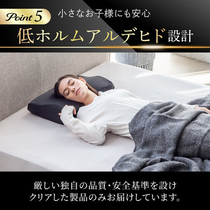 【GOKUMINのベストセラーが進化！】プレミアム低反発枕plus+