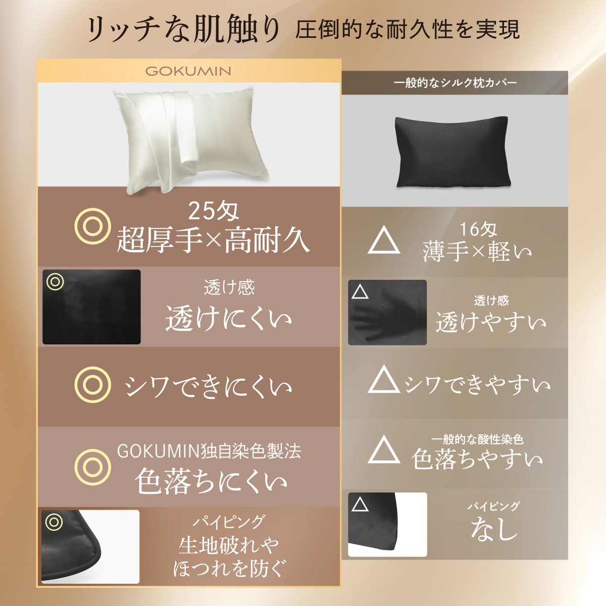 【厳選天然シルクを贅沢に使用、眠るたびに髪も肌も美しく】 シルク枕カバー <洗い替え2枚セット>