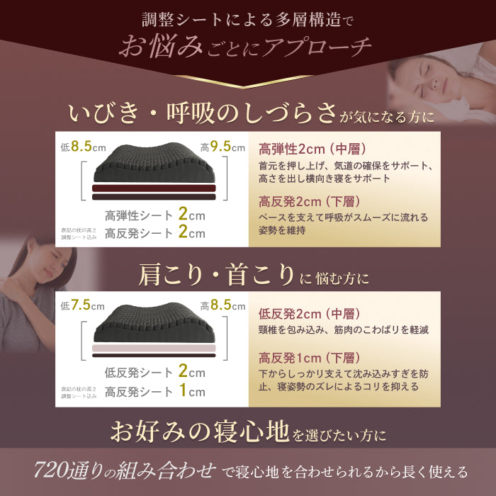 【この枕、超無重力。全てをアップデートさせた新しい枕】超無重力ジェルピロー