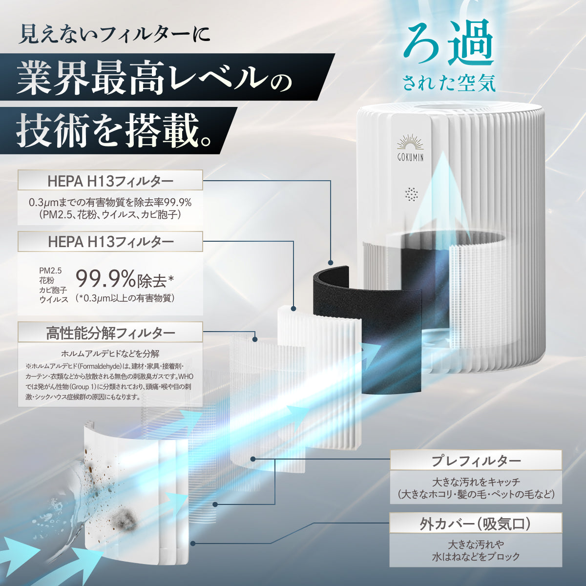 【空気から快眠を。寝室にもやさしく快適】GOKUMIN NERU BREEZE（ネルブリーズ）