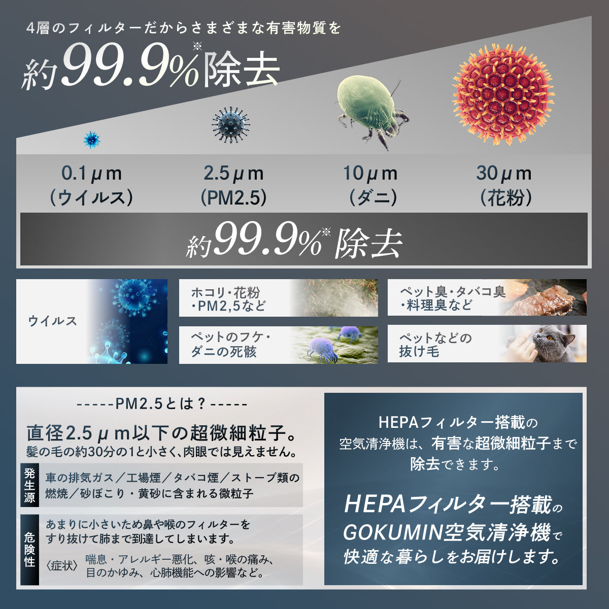 【空気から快眠を。寝室にもやさしく快適】GOKUMIN NERU BREEZE（ネルブリーズ）