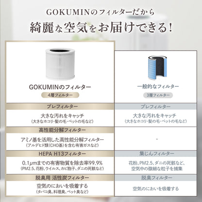 【空気から快眠を。寝室にもやさしく快適】GOKUMIN NERU BREEZE（ネルブリーズ）