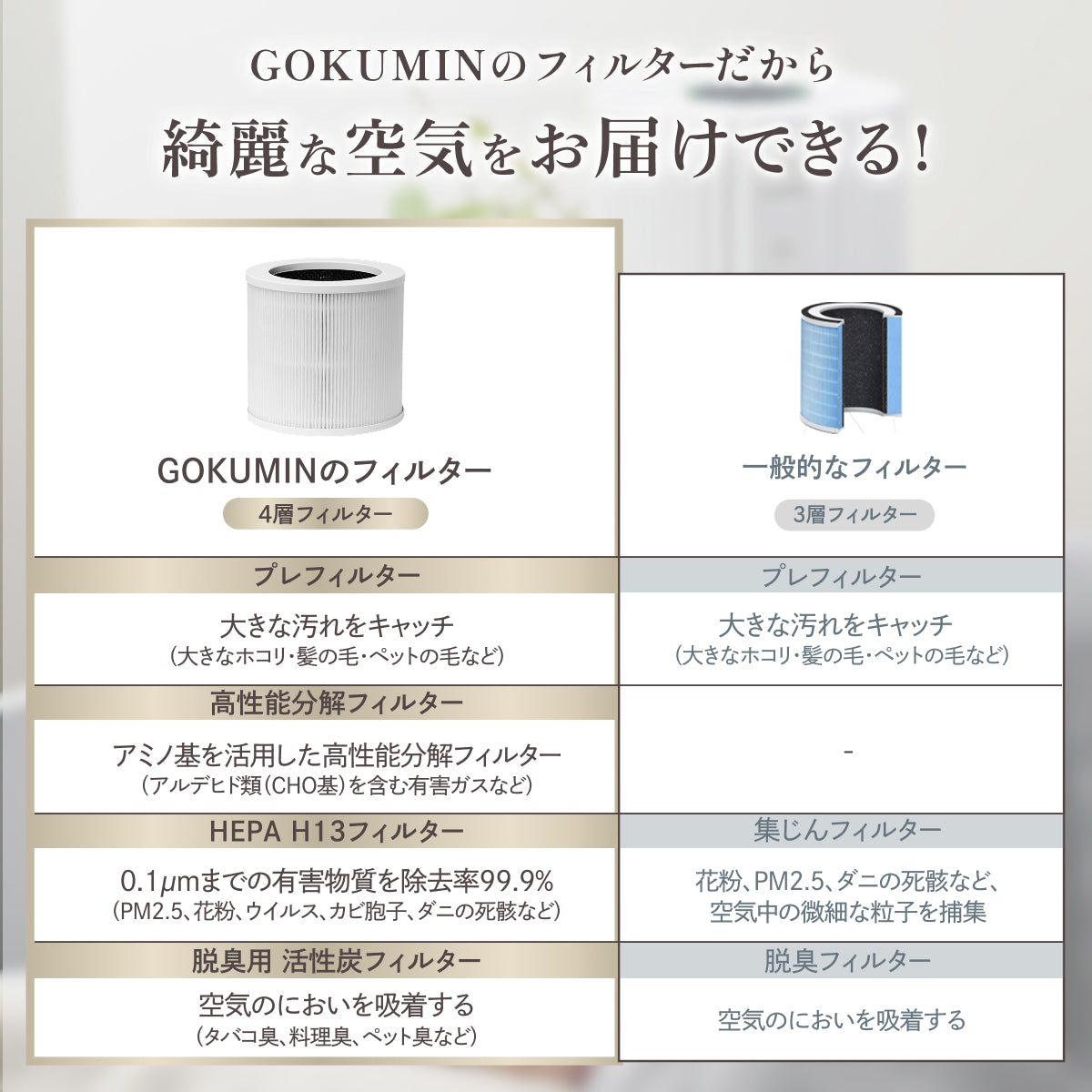 【空気から快眠を。寝室にもやさしく快適】GOKUMIN NERU BREEZE（ネルブリーズ）