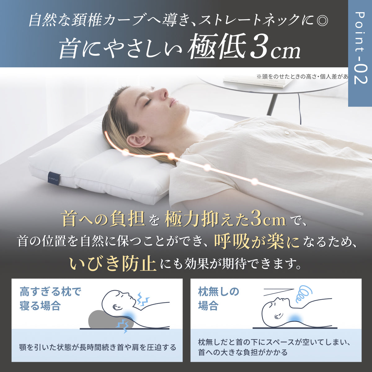 【枕がいらない人のための枕®】天使のわたもこローピローNEO