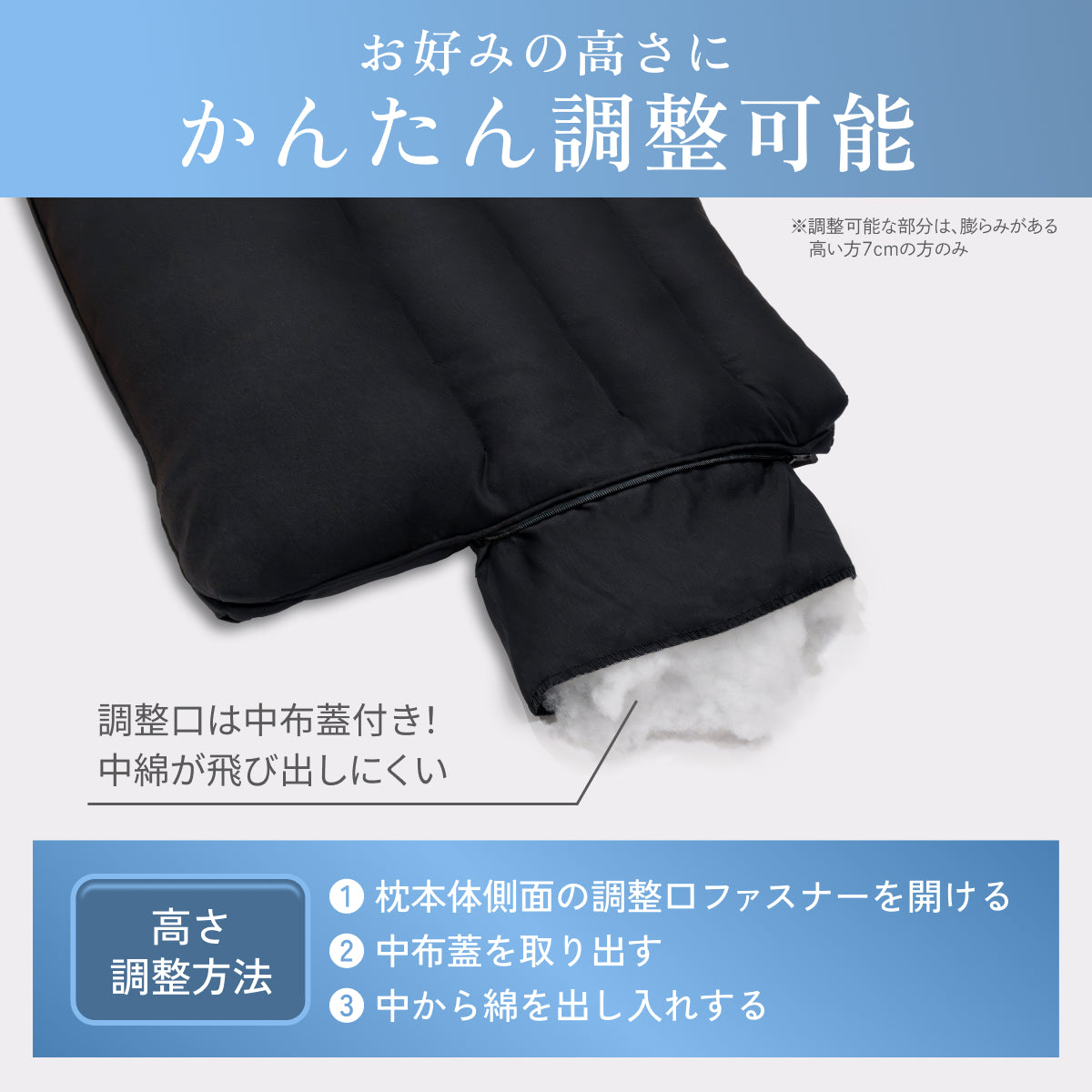 【枕がいらない人のための枕®】天使のわたもこローピローNEO