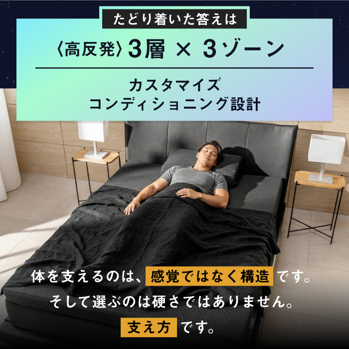 肩・腰に特殊立体3層構造】3レイヤーゾーニングマットレス(3層×腰部