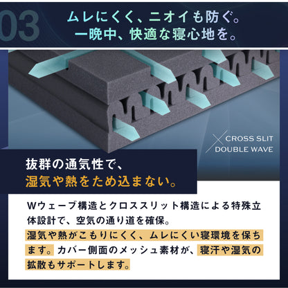 【肩・腰に特殊立体3層構造】3レイヤーゾーニングマットレス(３層×腰部強化)
