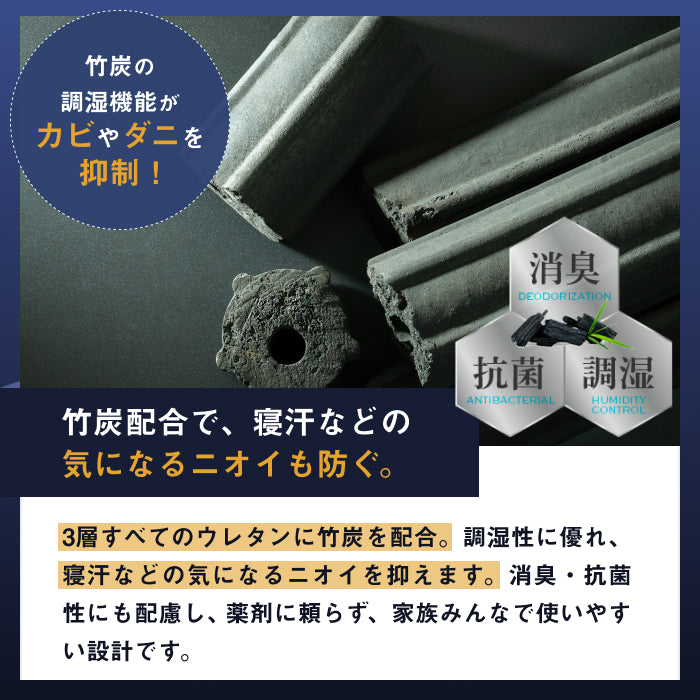 【肩・腰に特殊立体3層構造】3レイヤーゾーニングマットレス(３層×腰部強化)
