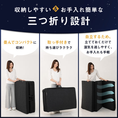 【肩・腰に特殊立体3層構造】3レイヤーゾーニングマットレス(３層×腰部強化)