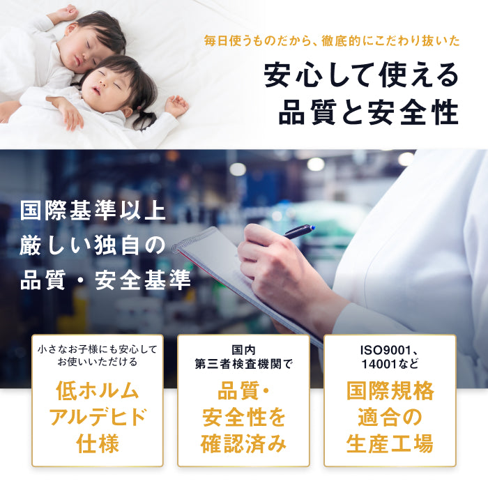 【肩・腰に特殊立体3層構造】3レイヤーゾーニングマットレス(３層×腰部強化)