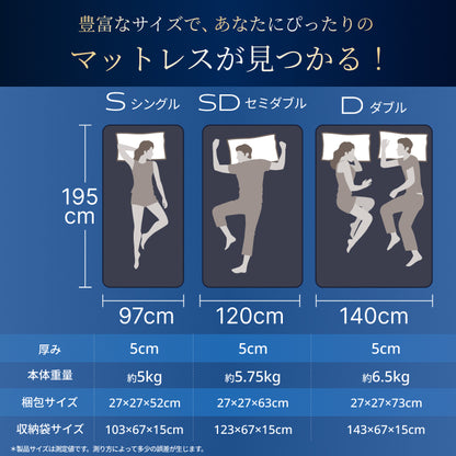 【人気の高反発上位モデル 】プレミアム高反発マットレス