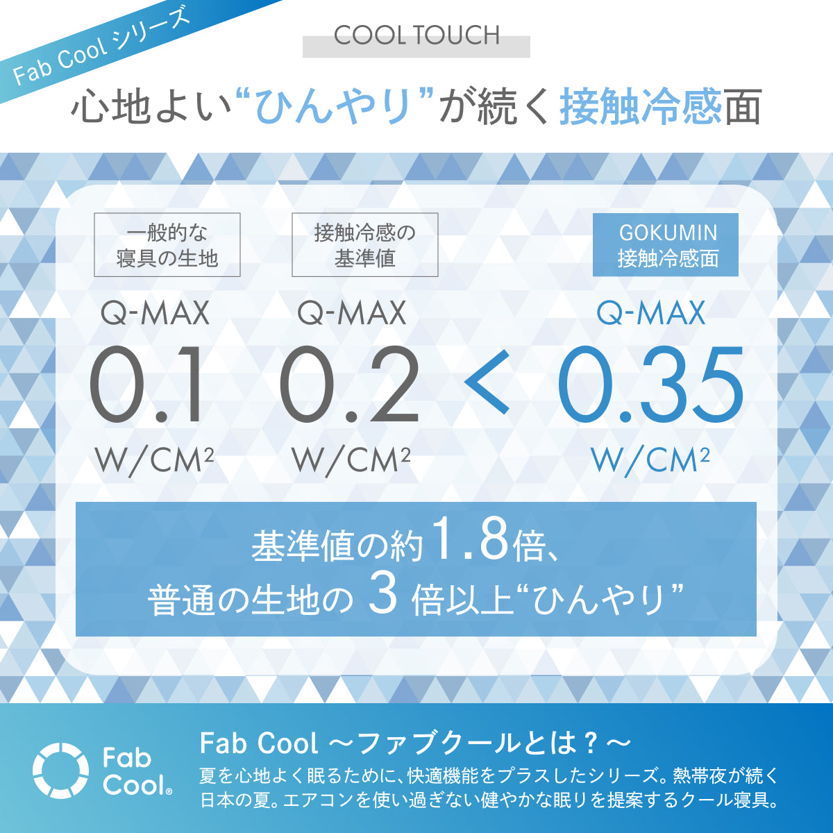 【ゴムバンドで着脱簡単！】オールシーズンリバーシブル枕パッド2枚セット
