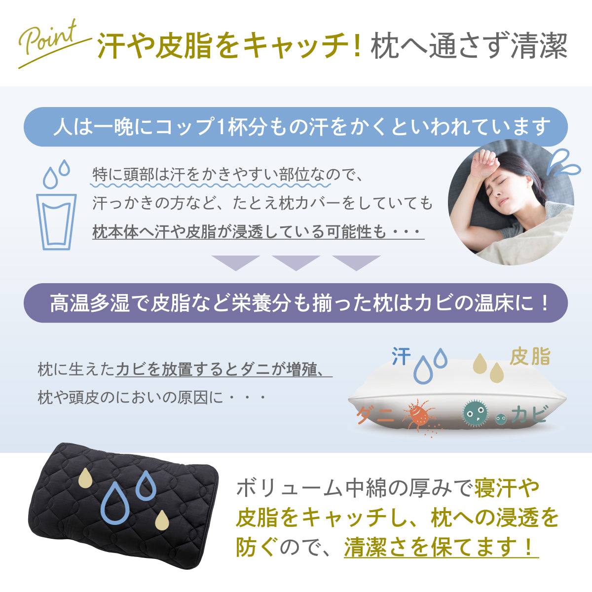 【ゴムバンドで着脱簡単！】オールシーズンリバーシブル枕パッド2枚セット