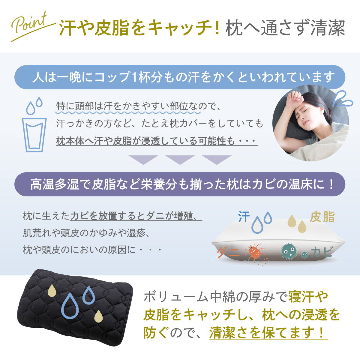 【ゴムバンドで着脱簡単！】オールシーズンリバーシブル枕パッド2枚セット