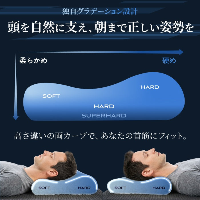 【丸洗い可能＆高通気性でオーダーメイド級寝心地～】AMUファイバーピロー / AMUファイバーピロージェルカバー