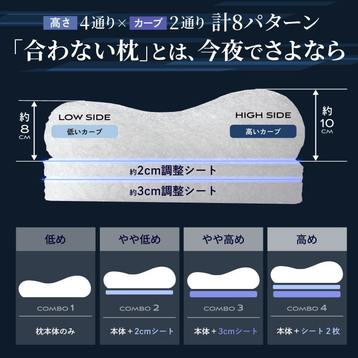 丸洗い可能＆高通気性でオーダーメイド級寝心地～】AMUファイバー