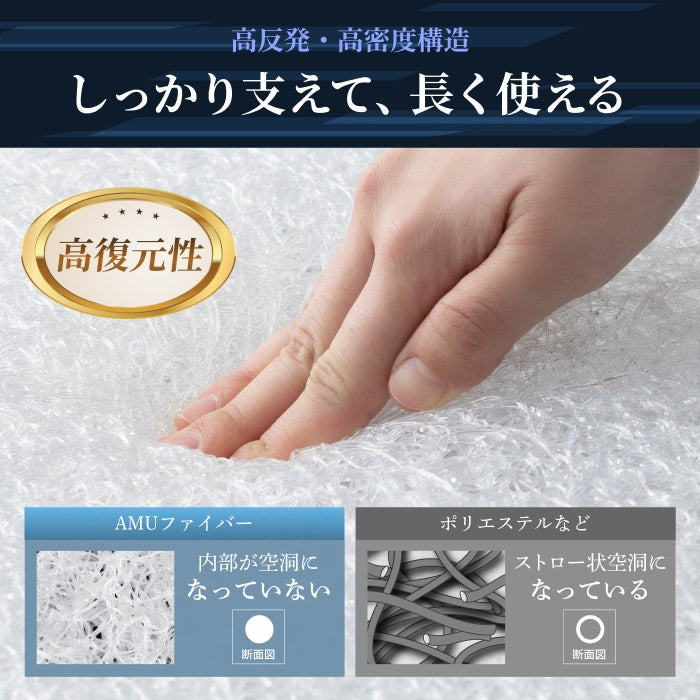 丸洗い可能＆高通気性でオーダーメイド級寝心地～】AMUファイバー
