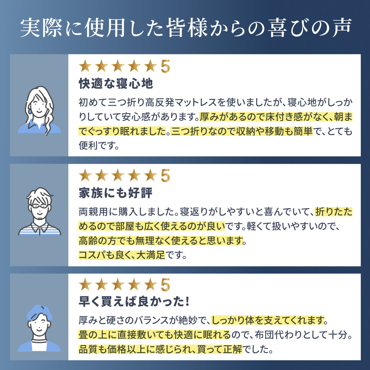 【あなたの体に寄り添い、心地よい眠りをサポート】GOKUMIN SIMPLE 三つ折りマットレス