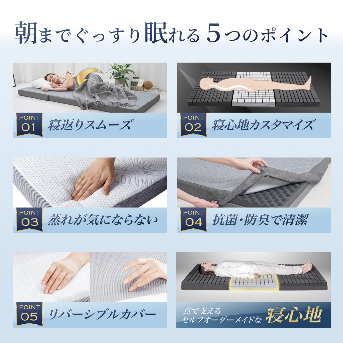 【あなたの体に寄り添い、心地よい眠りをサポート】GOKUMIN SIMPLE 三つ折りマットレス