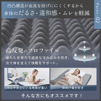 【あなたの体に寄り添い、心地よい眠りをサポート】GOKUMIN SIMPLE 三つ折りマットレス