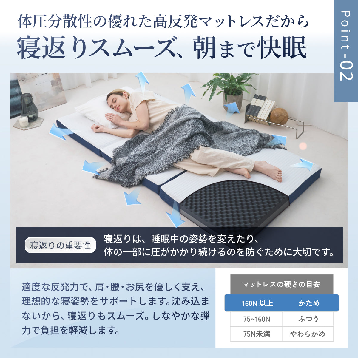 あなたの体に寄り添い、心地よい眠りをサポート】GOKUMIN SIMPLE 三