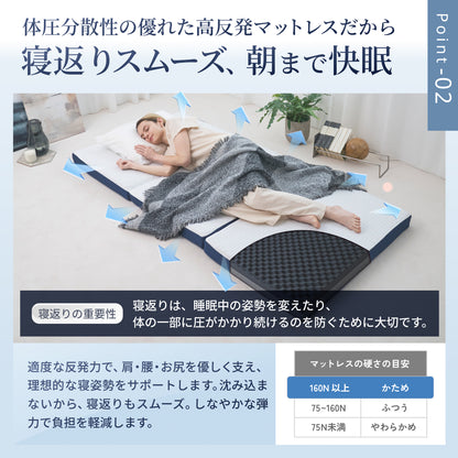 【あなたの体に寄り添い、心地よい眠りをサポート】GOKUMIN SIMPLE 三つ折りマットレス