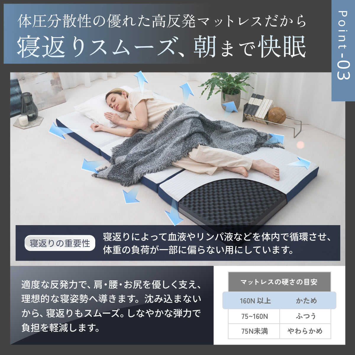 【あなたの体に寄り添い、心地よい眠りをサポート】GOKUMIN SIMPLE 三つ折りマットレス