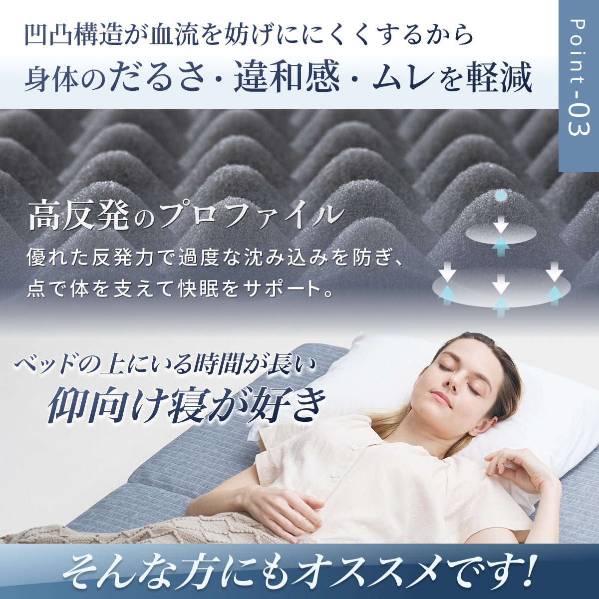 【あなたの体に寄り添い、心地よい眠りをサポート】GOKUMIN SIMPLE 三つ折りマットレス