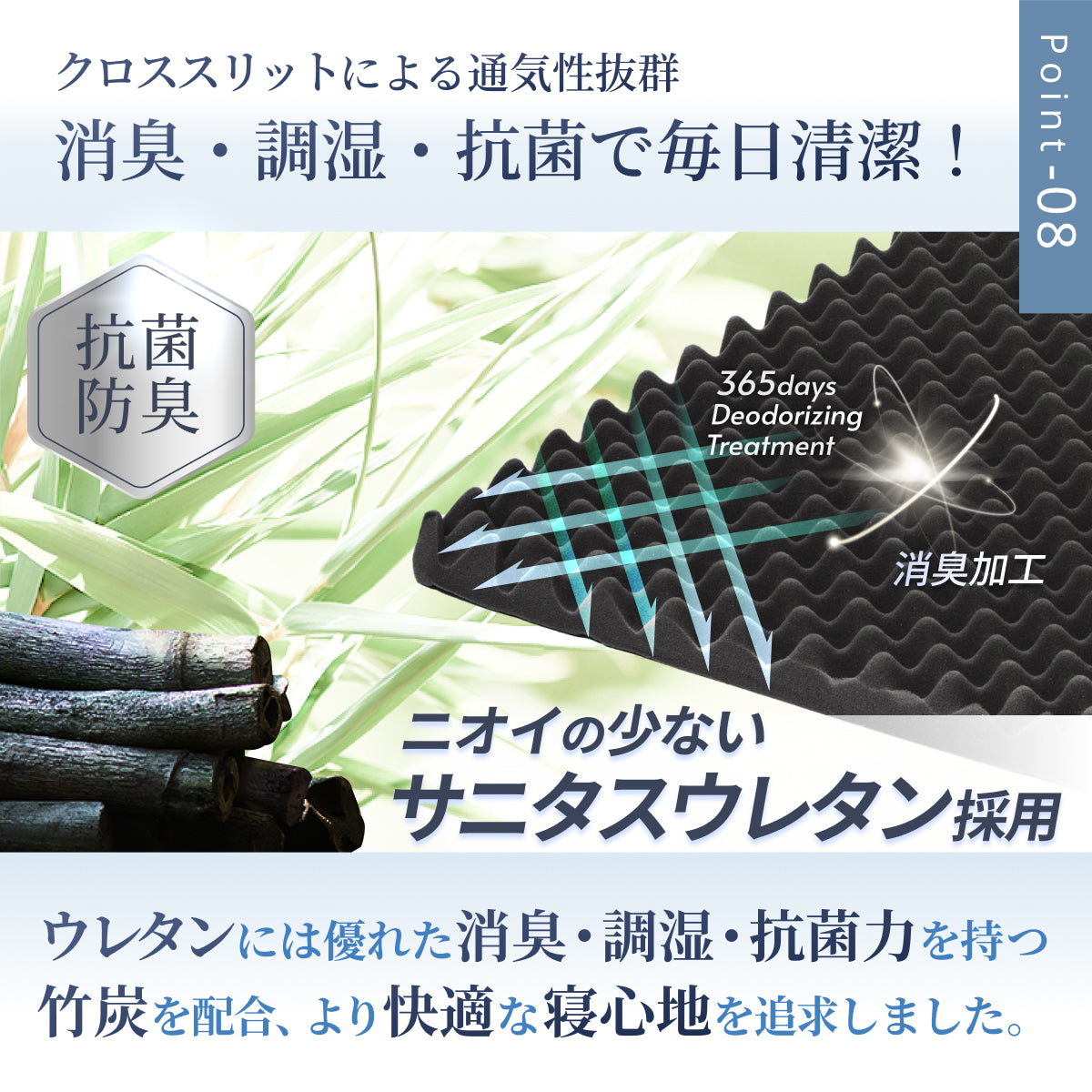 【あなたの体に寄り添い、心地よい眠りをサポート】GOKUMIN SIMPLE 三つ折りマットレス