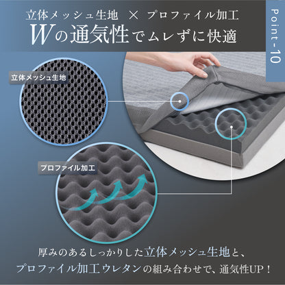 【あなたの体に寄り添い、心地よい眠りをサポート】GOKUMIN SIMPLE 三つ折りマットレス