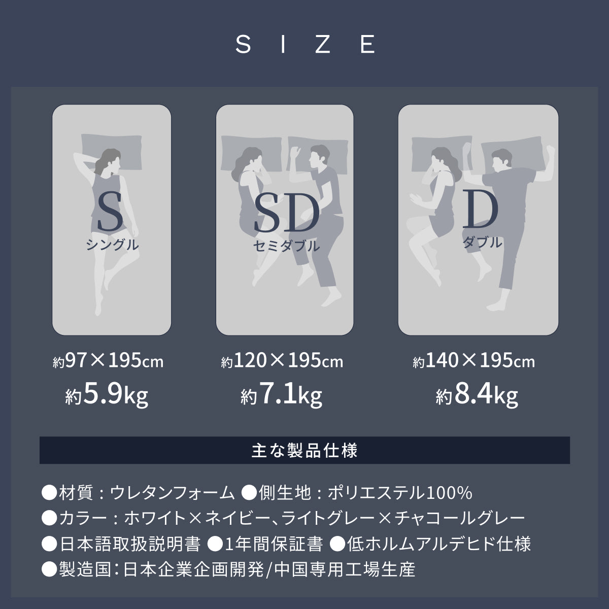 【あなたの体に寄り添い、心地よい眠りをサポート】GOKUMIN SIMPLE 三つ折りマットレス