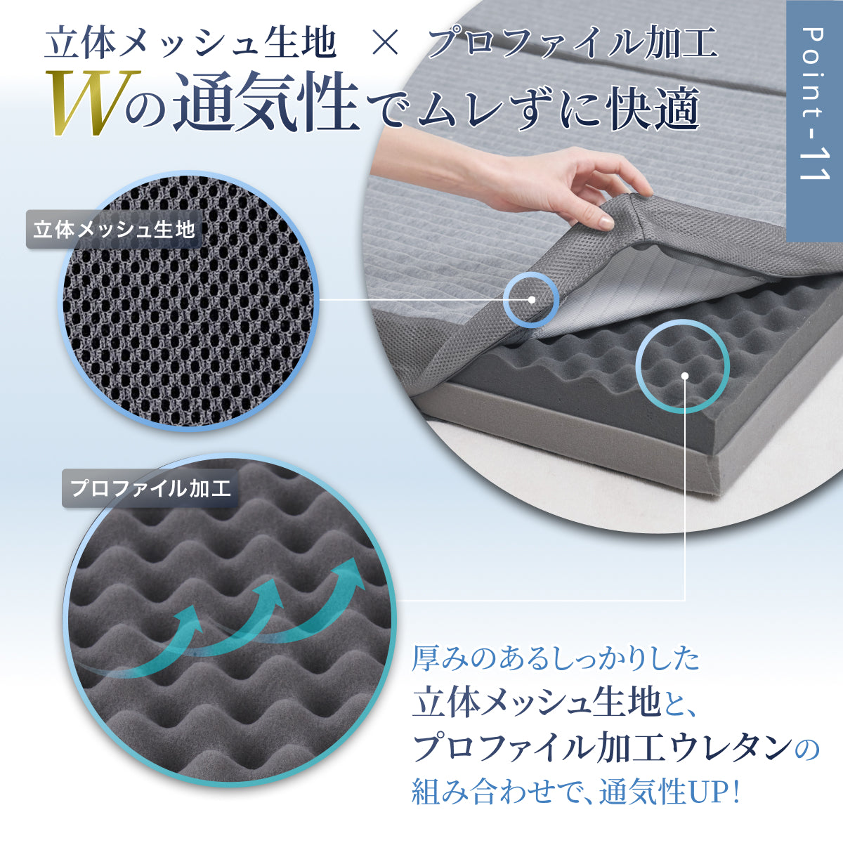 【あなたの体に寄り添い、心地よい眠りをサポート】GOKUMIN SIMPLE 三つ折りマットレス