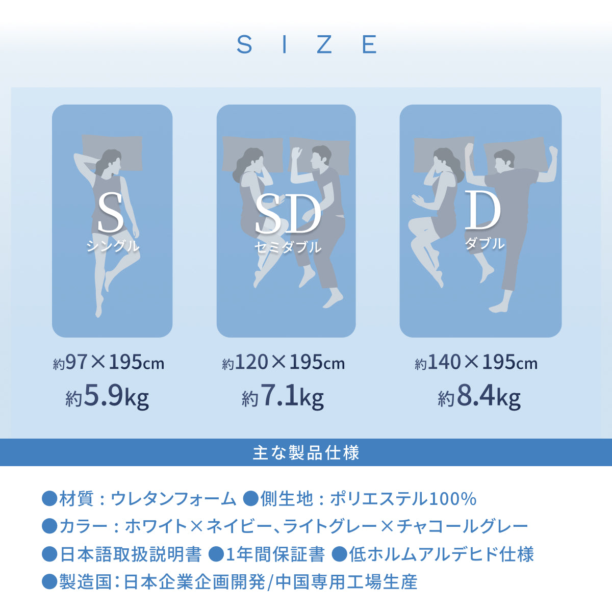 【あなたの体に寄り添い、心地よい眠りをサポート】GOKUMIN SIMPLE 三つ折りマットレス