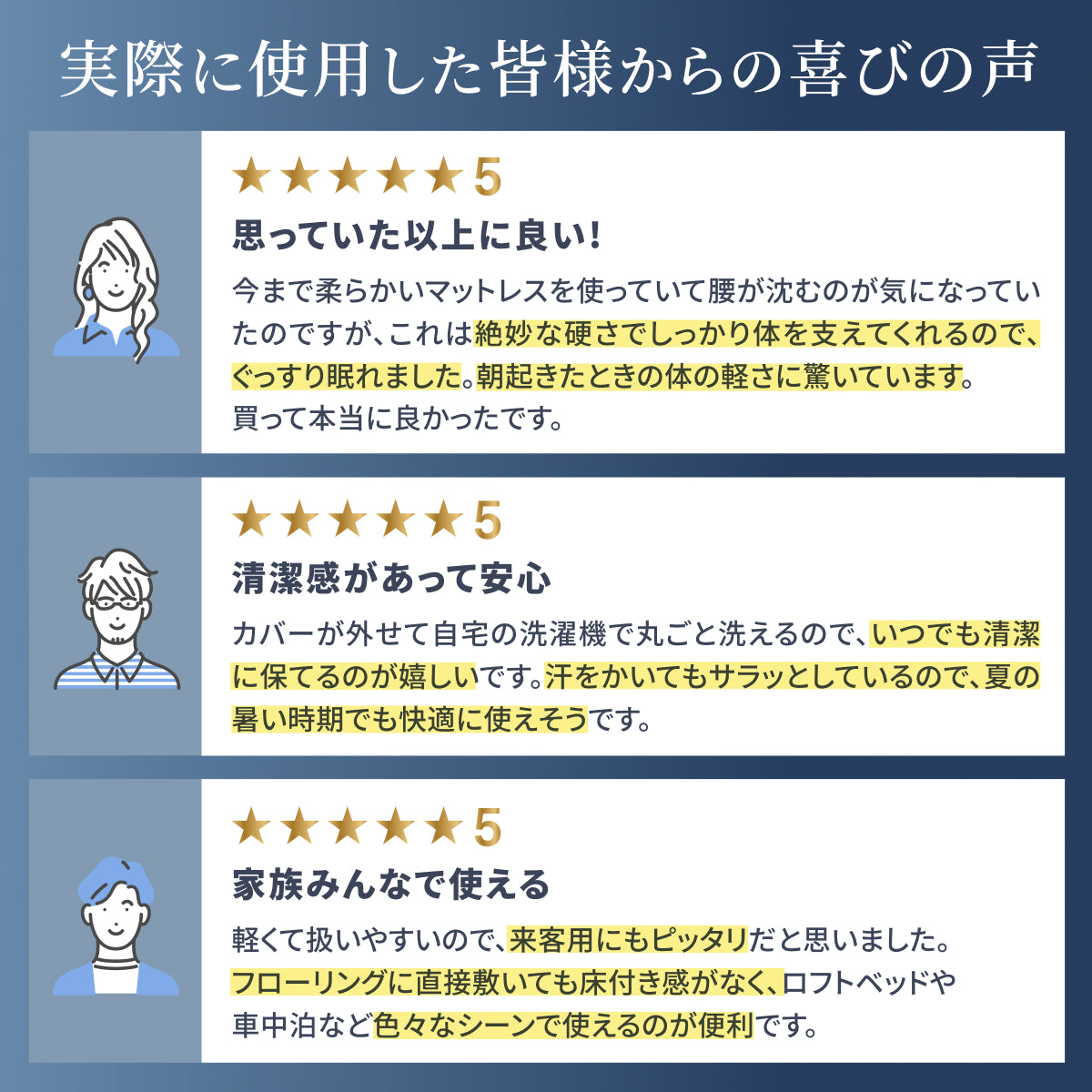 【あなたの体に寄り添い、心地よい眠りをサポート】GOKUMIN SIMPLE ストレートマットレス