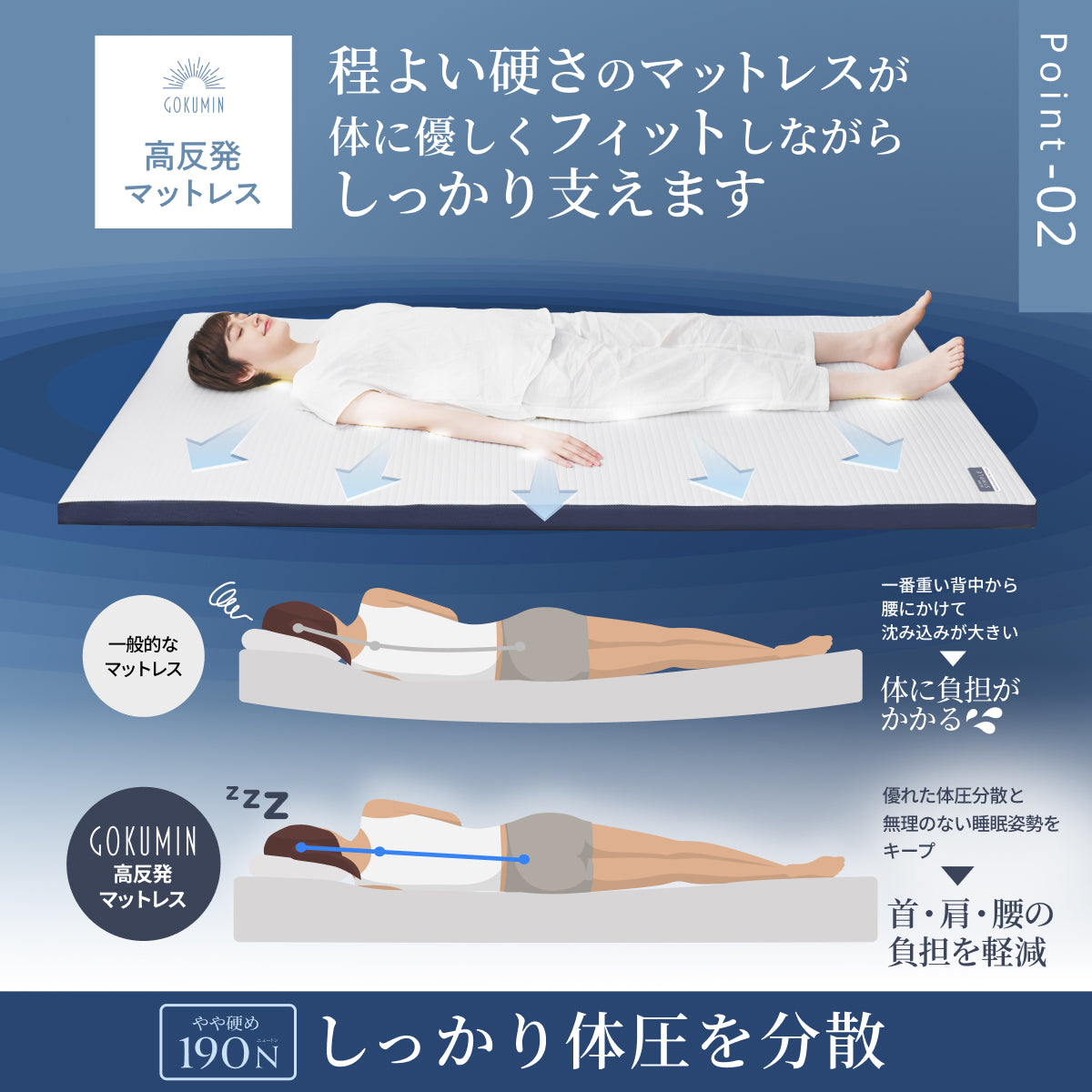 あなたの体に寄り添い、心地よい眠りをサポート】GOKUMIN SIMPLE