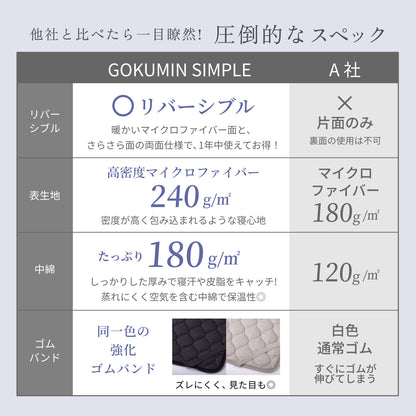 【リバーシブル仕様】Lite マイクロファイバー敷きパッド