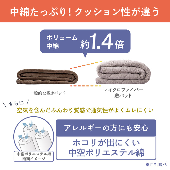 【リバーシブル仕様】Lite マイクロファイバー敷きパッド