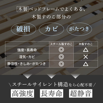 【極上の寝室空間を作る３点セット】カスタムステーションベッド シングル