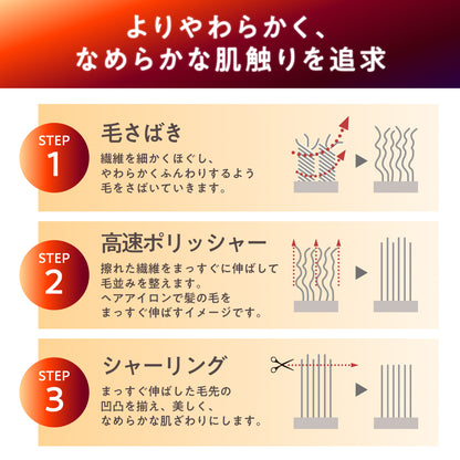 【究極あったか 敷く毛布】極暖サーモボックスシーツ