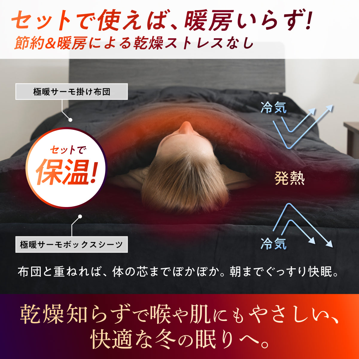 【究極あったか 敷く毛布】極暖サーモボックスシーツ