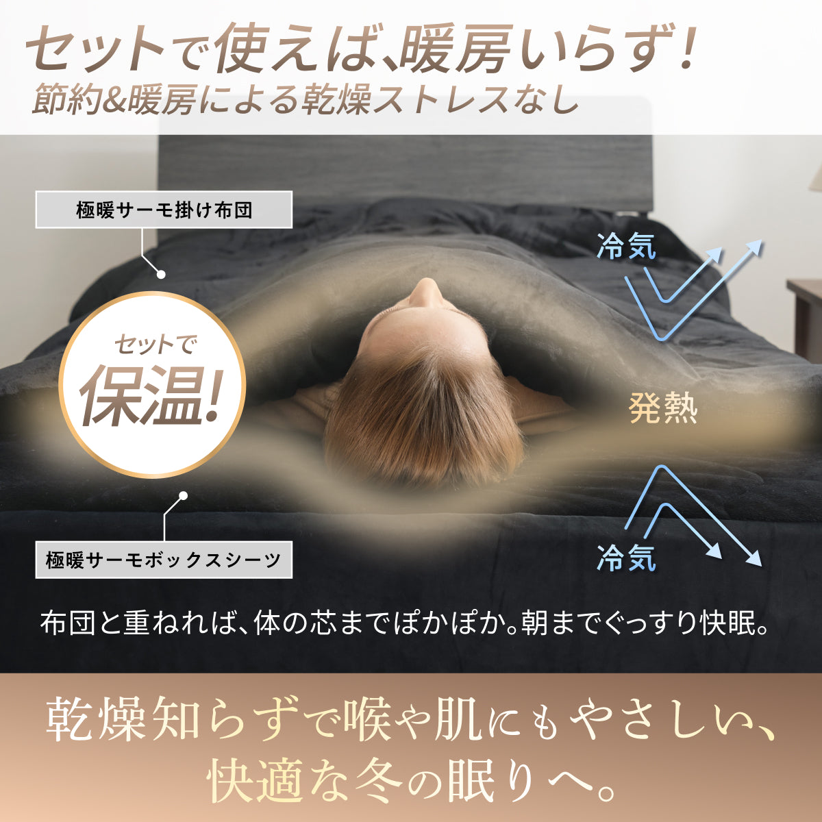 究極あったか 敷く毛布】極暖サーモボックスシーツ – GOKUMIN公式直営店