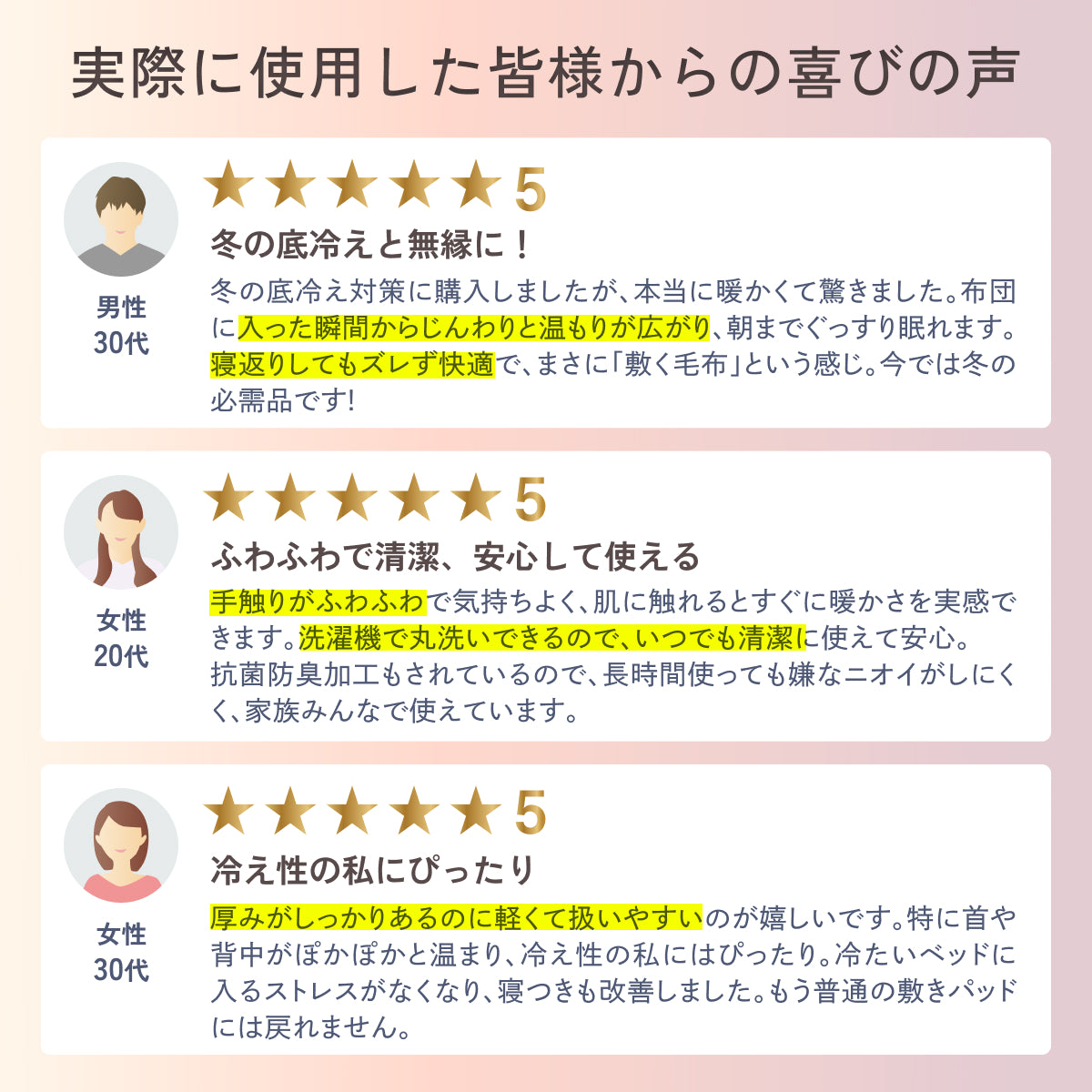 【究極あったか 敷く毛布】極暖サーモボックスシーツ