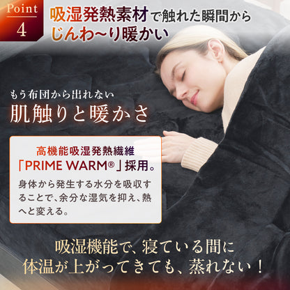 【究極あったか 敷く毛布】極暖サーモボックスシーツ
