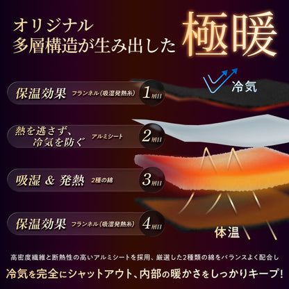【シルクのような滑らか、快適な暖かさに包み込む】極暖サーモ掛け布団