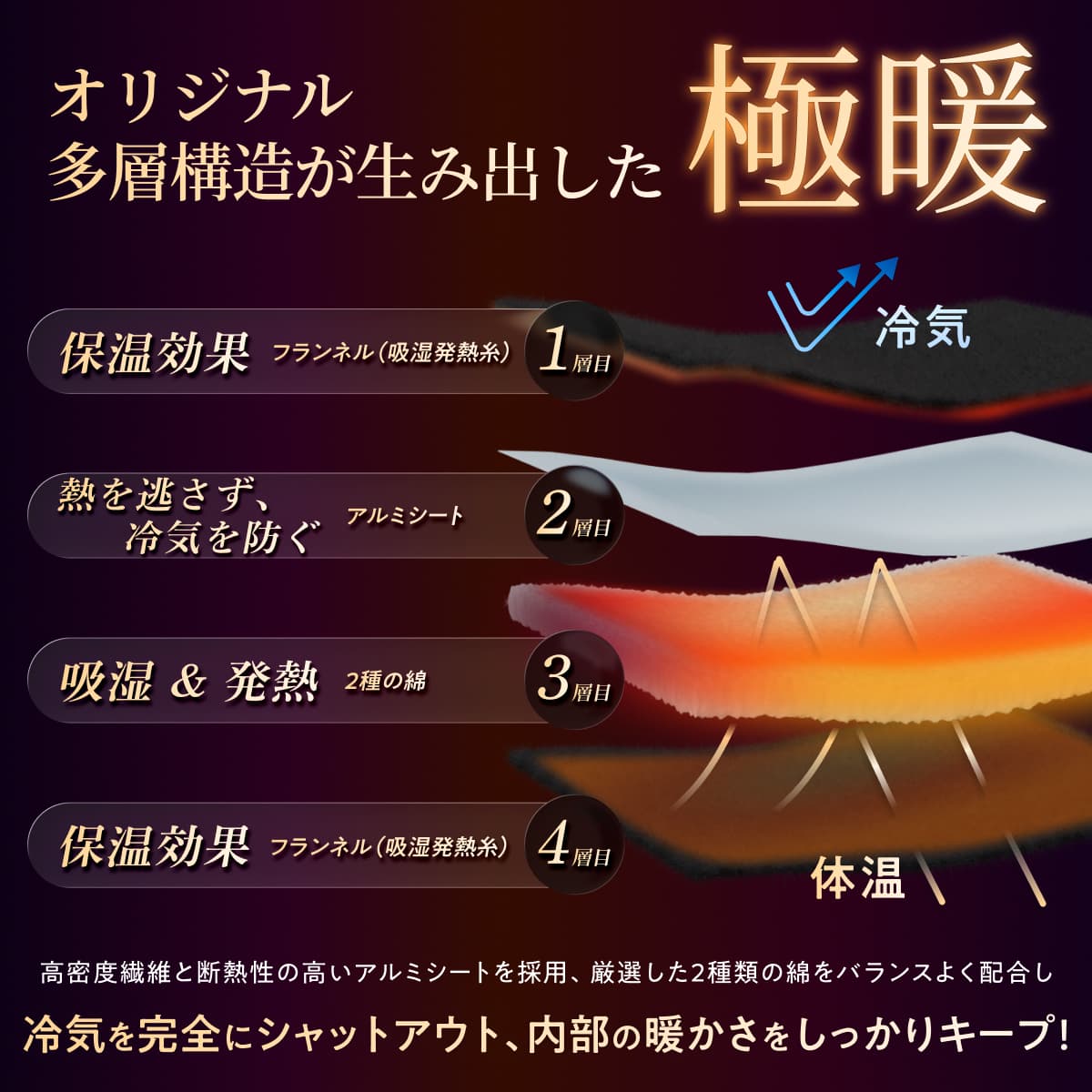 【シルクのような滑らか、快適な暖かさに包み込む】極暖サーモ掛け布団